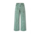 Kleur Groen