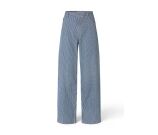 Kleur Blauw