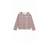 Kleur Bordeaux