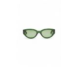 Kleur Groen